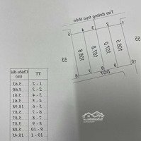 Bán Lô Đất Đối Diện Ủy Ban Xã Thuần Thành, Thái Thụy, 106M2, Giá 2Xxtr/Lô