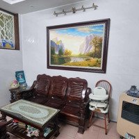 Cho Thuê Nhà Riêng 45M2 X3 Tầng, Đẹp Long Lanh