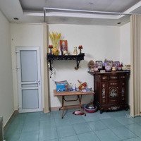 Cho Thuê Nhà Riêng 45M2 X3 Tầng, Đẹp Long Lanh