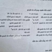 Cần Bán Nhà Đất Mặt Tiền Đường Võ Thị Sáu, Tt - Long Điền, Huyện Long Điền, Brvt