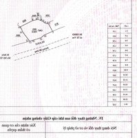 Bán Mản Đất View Cực Đẹp Ở Tả Van