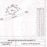 Chính Chủ Bán Mảnh Đất View Cực Đẹp Ở Tả Van, Sapa, Lào Cai