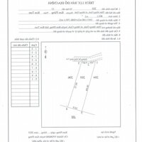 CẮT LÔ LÔ ĐẤT MĂNG ĐEN SIÊU RẺ 800m2 , CÓ THỔ CƯ 100m2