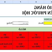 Duy Nhất Một Lô Gần Biển Phước Hải, Mặt Tiền Đường Lớn 42M, 5*26M Nở Hậu, Giá Chỉ Hơn 1 Tỷ, Số Sẵn