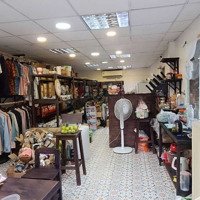 Cho Thuê Nhà 40M2 , Đẹp Vào Kinh Doanh Liền