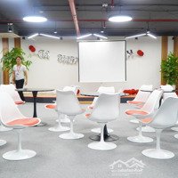 Cho Thuê Vp Coworking - Tổ Chức Sự Kiện - Họp - Chỗ Ngồi - Trường Quay Tại Trung Tâm Thanh Xuân