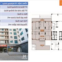 Bán Nhanh Sàn Thương Mại Tầng 1 Goldmark City Hồ Tùng Mậu Giá Chỉ 37. 8 Triệu/M2,Có Htls 0% Tới 28 Tháng