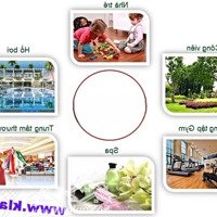 Chính Chủ Kẹt Tiền Bán Gấp Căn Hộ 1 Phòng Ngủsổ Hồng Tại Era Town Chỉ 1.63T