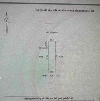 Đất Nền Xây Dựng Tự Do Phú Mỹ Thượng Giá Chỉ 1Tỷ8Xx