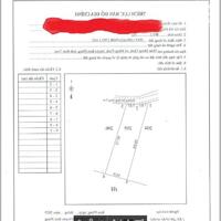 Bán đất nền giá rẻ tại Măng Đen - Măng Cành