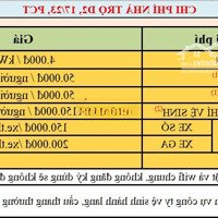 Phòng Trọ Có Gác 14M2 Cách Đh Gtvt 300M, Hutech 400M, Bình Thạnh