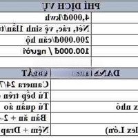 Duplex Full Nội Thất, Ban Công - Đường 3/2 Q.10