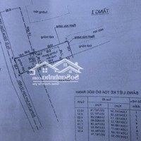 Mình Chính Chủ Cần Cho Thuê Căn Hiệp Thành City Q12