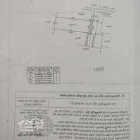 Cần Ra Nhanh Căn Nhà Nhỏ Xinh