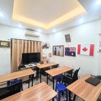 Bán Nhà Ngõ 254 Phố Minh Khai Quận Hai Bà Trưng. Ngõ Nông Gần Phố Ô To