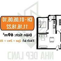 Bán Căn  CT3 Nghĩa Đô – ngõ 106 Hoàng Quốc Việt – pháp lý sổ hồng lâu dài – tư vấn quy trình mua bán