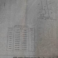 Đất Thổ Cư 479,4M2 Gần Đường Kênh T6, Ba Chả, Xã Hưng Long, Bình Chánh