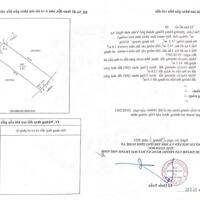 Giá Rẻ lô đất 76m2 phường Hưng Dũng, TP Vinh, cách Quảng Trường 1KM