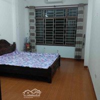 Phòng Trọ Bách Khoa 35M2 Cần Nhượng