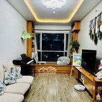 Giỏ Hàng Thuê 1Pn+2Pn+ 3 Phòng Ngủtrệt, Duplex Khu Celadon-City Tân Phú