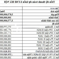 Căn 2N - 2Vs Rộng 54M2 Rẻ Nhất Vinhomes Smartcity - Lumi Hà Nội Booking Tặng Ngay 100 Triệu Khi Mở Bán