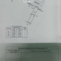 Bán Đất Thổ Cư Mặt Tiền Đường Nguyễn Thị Châu Xã Phú Hòa Đông