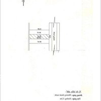 Bán Lômặt Tiềnthế Lữ Giá Rẻ