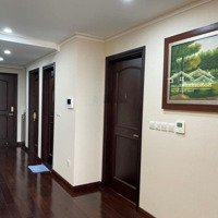 Bán Gấp Căn 3 Phòng Ngủdiện Tích 81M2 Dự Án Hc Golden City Hồng Tiến Giá Bán 3,9 Tỷ