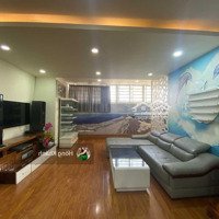 Giá Ảnh Thật 100%= 15 Triệuiệu, 3 Phòng Ngủ 2 Vệ Sinhfull Nt Xịn, 130M2. Cho Thuê Chcc Mỹ Phú, Lâm Văn Bền, Quận 7