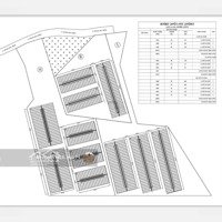 Bán Đất - [ Long Nguyên, Bàu Bàng ] - 6.8Ha Đường Nhựa - Cách Ubnd Long Nguyên 6Km