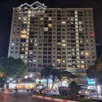 Cho Thuê Chung Cư Vũng Tàu Center 2 Phòng Ngủfull Nội Thất