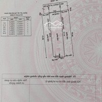 Chính Chủ Bán Đất 110M2 Đường Lê Trọng Tấn Đối Diện Đh Công Thương