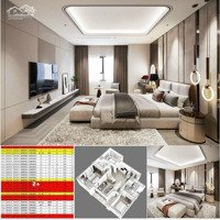 Chỉ 1 Tỷ Sở Hữu Căn Hộ 77,4 M2 Skyline Hồ Tây, Lãi Vốn Cực Cao, Sổ Lâu Dài Cạnh Hồ Tây Ạ.