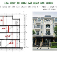 The Classia - Khang Điền Chỉ 3,5 Tỷ Sở Hữu Nhà Xây Sẵn. Sổ Hồng Cầm Tay, Có Nh Hỗ Trợ Vay. L/S Tốt