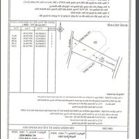 Bán Đất Xã Phước Đồng Nha Trang Có Thổ Cư Giá Bán 4,6 Triệu/M2 Cách Đường Phong Châu 500M