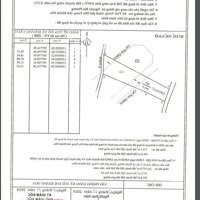 Bán Đất Xã Phước Đồng Nha Trang Gần Đường Phong Châu Thổ Cư Giá Chỉ 4.6 Triệu/M2 Liên Hệ: 079.3650.999