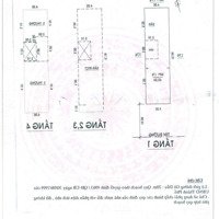 Nhà Mặt Tiền ,Đường Gò Dầu Lộ Giới 20M,