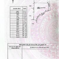 ĐẤT GẦN KHU ĐẤU GIÁ AE PỐK  2.4 TỶ GIẢM CÒN 1.68 TỶ