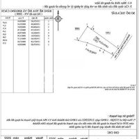 Bán 129,5M2 Tại Diên Hòa, Giá 6, 2 Triệu/M2 ( Liên Hệ: 0913507400)