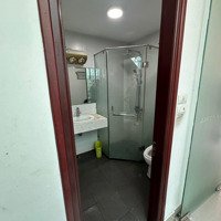 Chính Chủ Cho Thuê Văn Phòng Mới 50M2 Tại Khu Hoàng Cầu. Liên Hệ: 0869999505