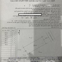 Lô Đất Thị Trấn Núi Thành