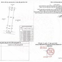 Bán Nền Thổ Cư Gần Biển, Gần Khu Dân Cư, Gần Dự Án Thái Group Đang Triển Khai Chỉ 1.4 Tỷ