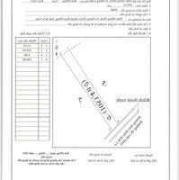 Giá Chưa Từng Có 179 Triệu Ngay Măng Đen Ngang 10 1000M2 Sổ Hồng Riêng