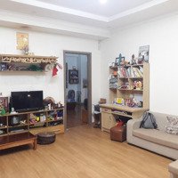 Bán Nhanh Căn 63M2 Toà Ct1 Mễ Trì Hạ 0986425826