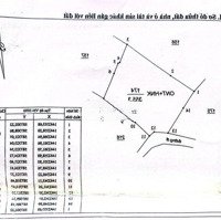 Chính Chủ Bán Nhà (Nhà Cấp 4 + Nhà Lô) Và Đất - Đông Hòa