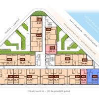 Bán trực tiếp căn hộ CT2 VCN Phước Long, giá chủ đầu tư chỉ 21,9tr/m2 - cách biển Nha Trang chỉ 3p