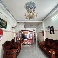 Nhà Mặt Tiền Đường Kinh Doanh – Cạnh Võ Văn Ngân – Vincom Thủ Đức 77M2