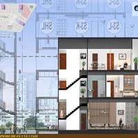 Shophouse 3 Sàn View Biển Tại Nha Trang Với Đầy Đủ Tiện Ích Nội Khu, Diện Tích 100M2 Liên Hệ: 0949374349