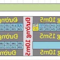 Bán Đất Mặt Tiền Tiểu Khu Quyết Tiến Thị Trấn Nông Trường Việt Trung 300 M2 Giá 900 Tr