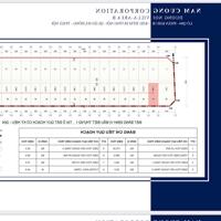 Bán Biệt Thự NAm Cường B - 170 m2 bàn giao thô